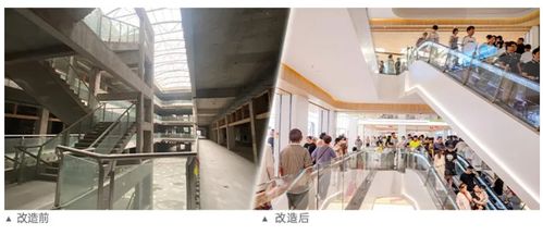 從老舊建材市場到精致生活中心 恒太商業(yè)存量改造新標桿